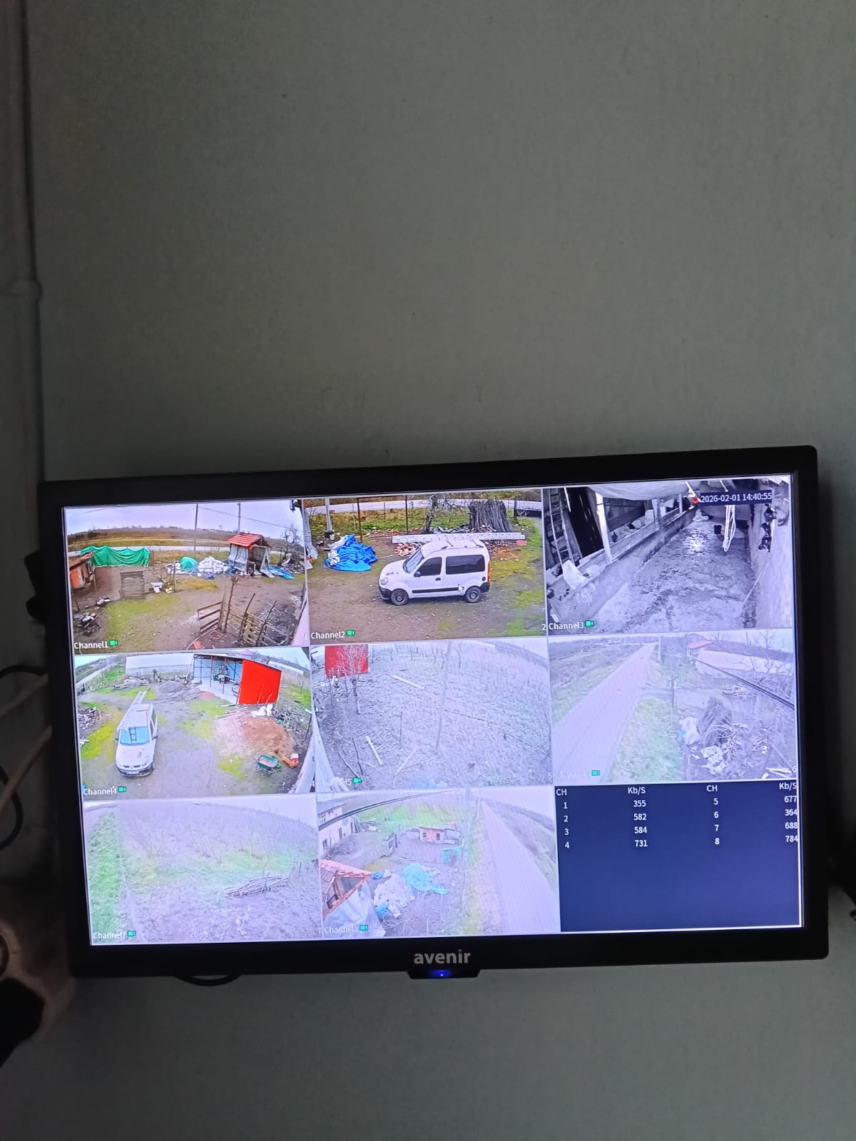 Yiğitler Alarm Sistemleri ve Güvenlik Sanayi Ticaret Ltd. Şti.